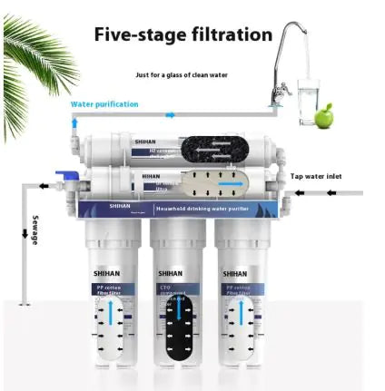 Five-Level Direct Drink Water Purifier for Household Kitchen Ultrafiltration