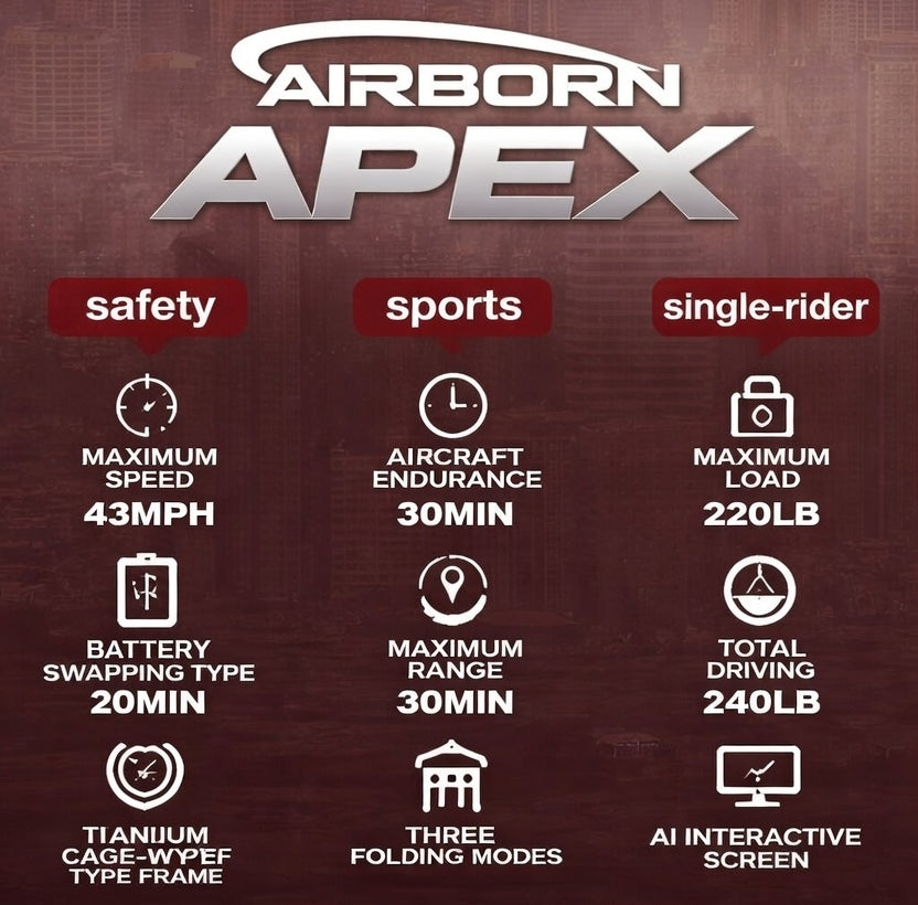 FINANCING HOLD Down Payment - Airborn APEX - evtol ultralight - 8 motor redundant personal aircraft - manned quadcopter drone (Copy)