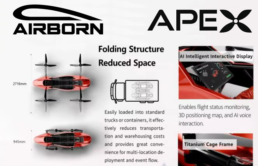 FINANCING HOLD Down Payment - Airborn APEX - evtol ultralight - 8 motor redundant personal aircraft - manned quadcopter drone (Copy)