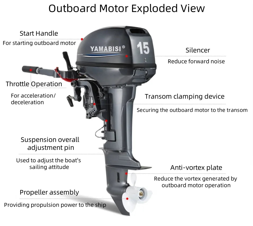 YAMABISI High Quality Marine Aluminum Alloy Outboard Motor 4 Stroke Gasoline 6HP 9.8HP 9.9HP 15HP 20HP 25HP Boat Engine