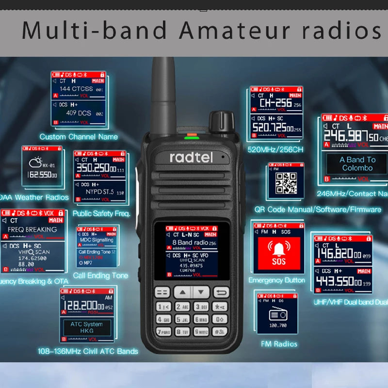 Radtel RT-420 6-Band Amateur Amateur Radio Two-Way 256CH Aerial Band Scanner VOX NOAA USB SOS LCD Aviation No Plug