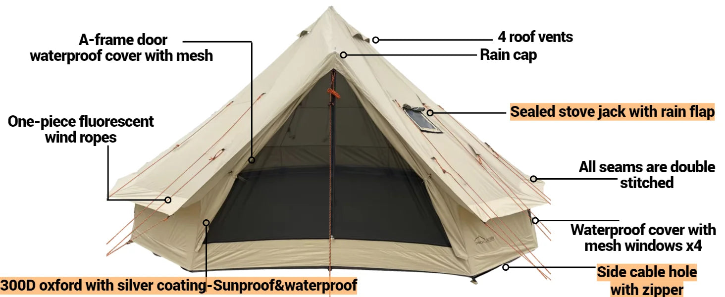 5m Outdoor Luxury Camping Tent, extra Large Oxford Yurt Tent, Family Bell Tent with Stove Socket Without Center Pole