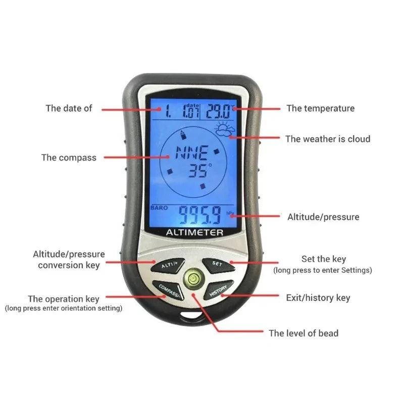 6-in-1 Outdoor Multifunction Digital Meter Handheld Altimeter/Barometer/Compass/Thermometer for Hiking Camping Portable  Design