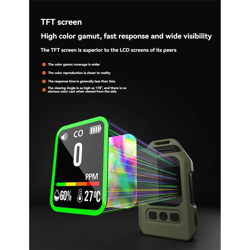B84B-Carbon Monoxide Detector With Alarm Carbon Monoxide Sensor Portable Temp Humidity Meter Temp Humidity Meter For Home Indoor