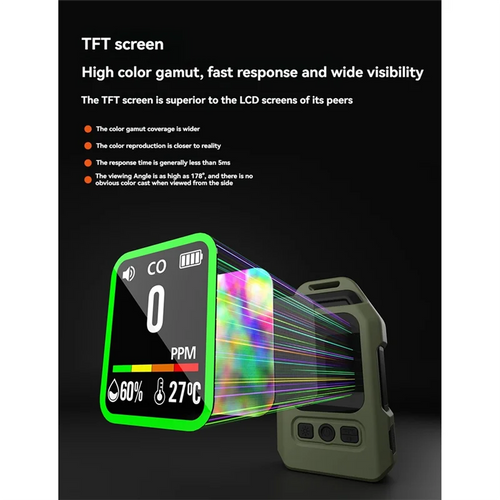 B84B-Carbon Monoxide Detector With Alarm Carbon Monoxide Sensor Portable Temp Humidity Meter Temp Humidity Meter For Home Indoor
