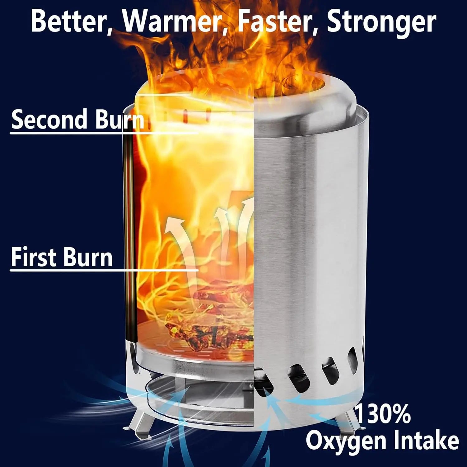 Wood Burner Stove Portable Firewood Stove Stainless Steel Outdoor Camping Smokeless stove Mini fire stove campfire stove