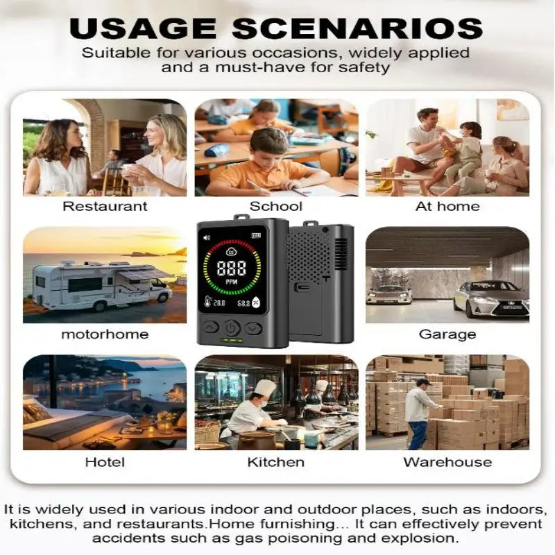Advanced 3-in-1 Carbon Monoxide Detection Device; Portable and Perfect for Homes, Garages, Offices.
