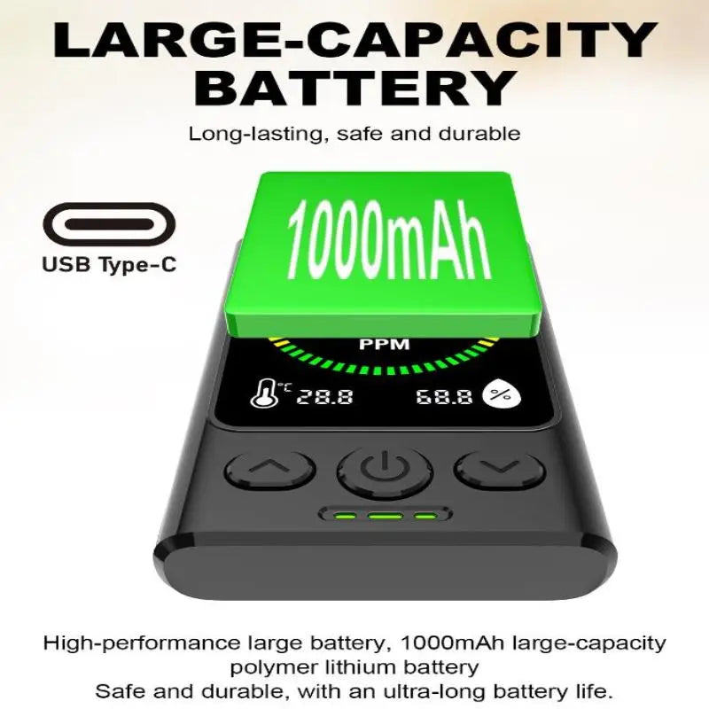 Advanced 3-in-1 Carbon Monoxide Detection Device; Portable and Perfect for Homes, Garages, Offices.