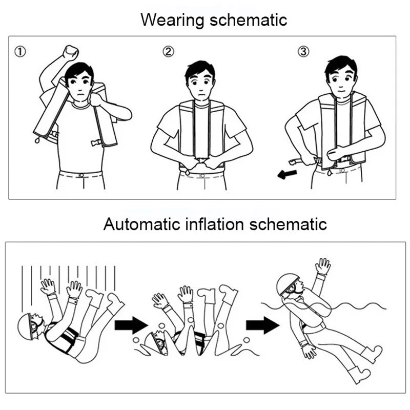 Inflated Fishing Vest Adult Manual Auto Inflatable Life Jacket 150N PFD Adult Marine Vest Water Sport Raft Boating Accessories