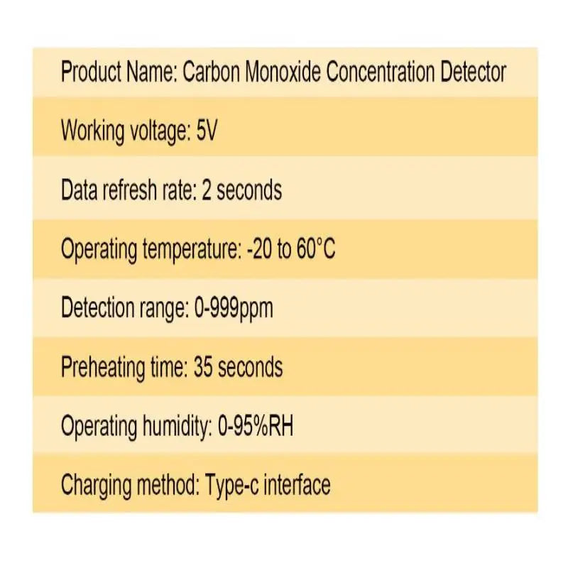 Advanced 3-in-1 Carbon Monoxide Detection Device; Portable and Perfect for Homes, Garages, Offices.